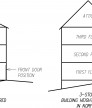 Building Height comparison