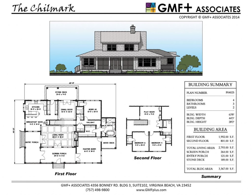 GMFplus+chilmark